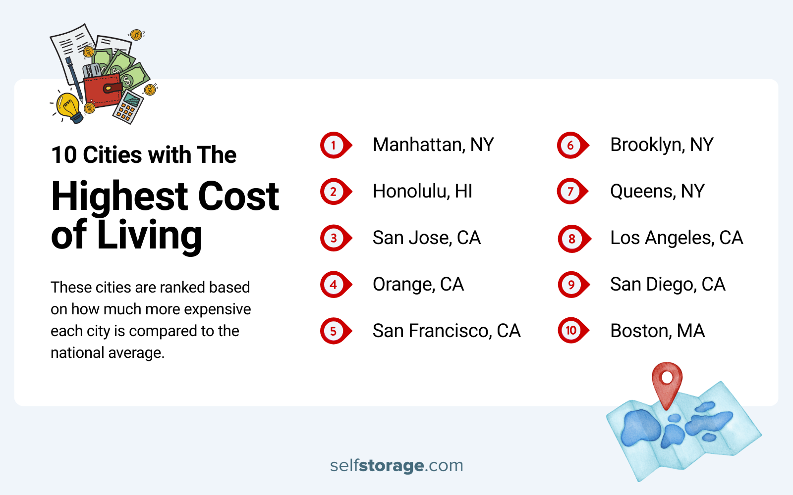 list of 10 most expensive cities in the US
