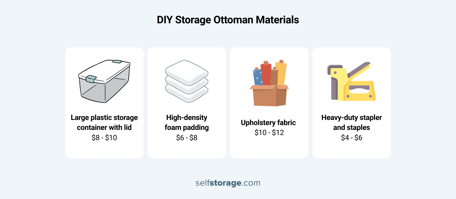 list of materials for DIY storage ottoman
