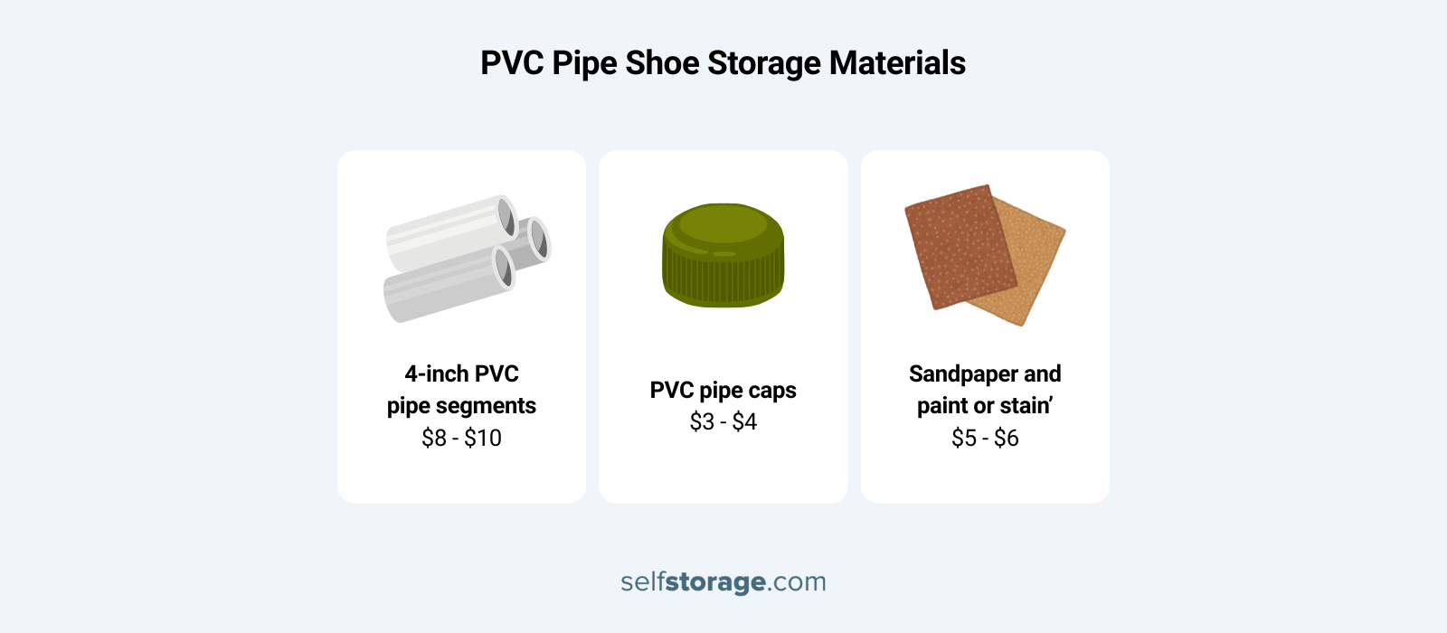 list of materials for DIY PVC pipe shoe storage