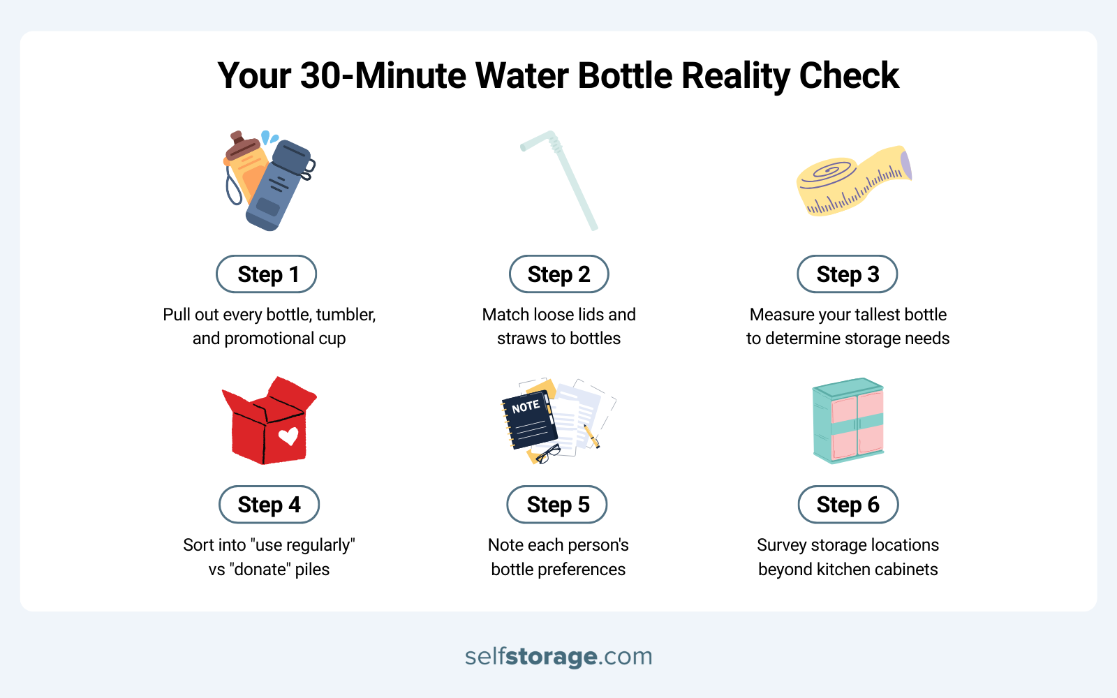 30 mins assessment for water bottle storage