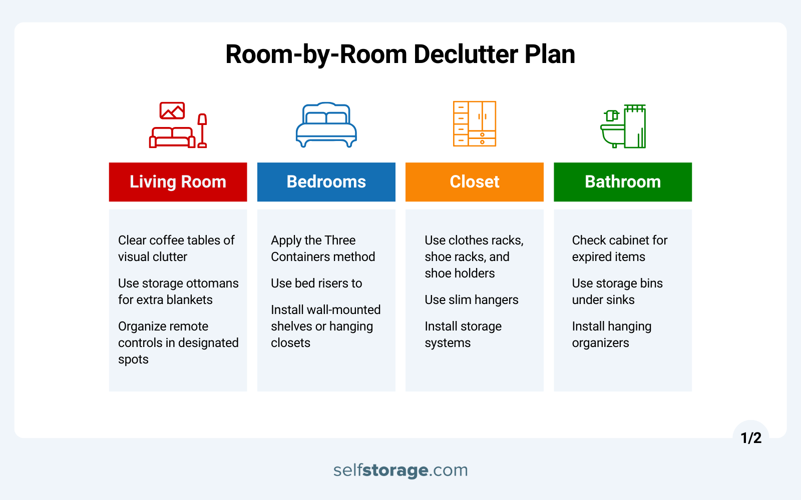 graphics with tips for a Declutter Plan for living room, bedroom, closet, and bathroom