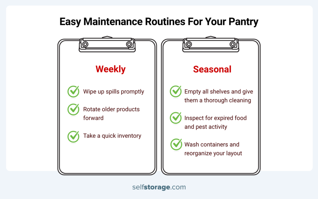 Infographics with easy maintenance routine for pantry organization, separated into weekly and seasonal tasks