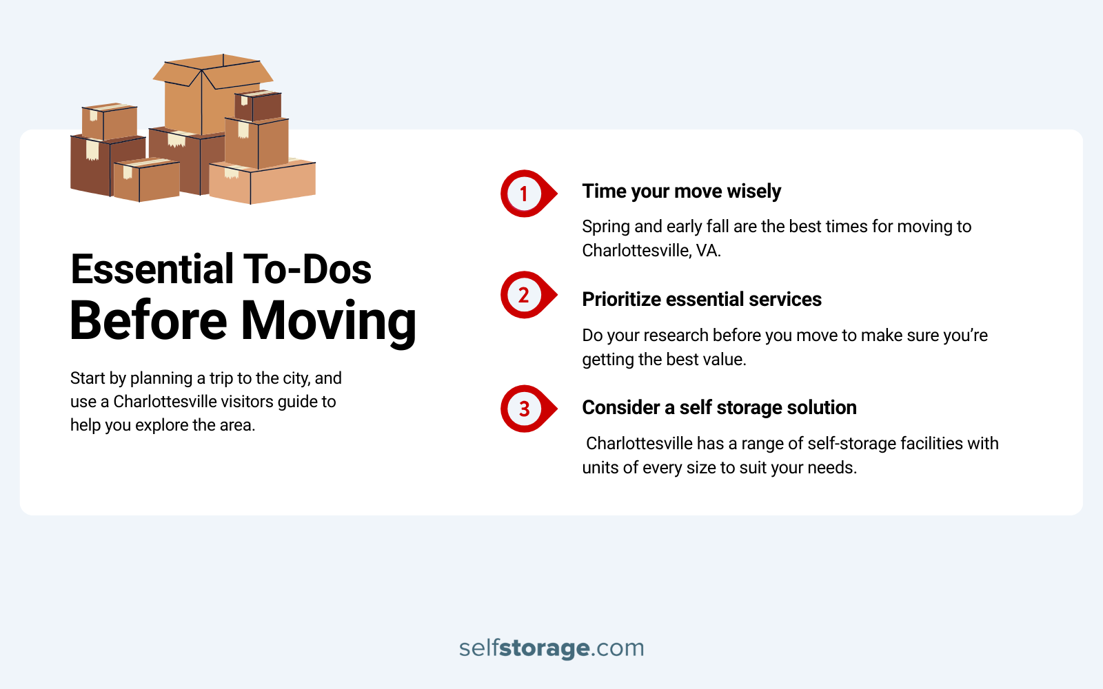 Graphics listing essential to-dos before moving to Charlottesville, VA