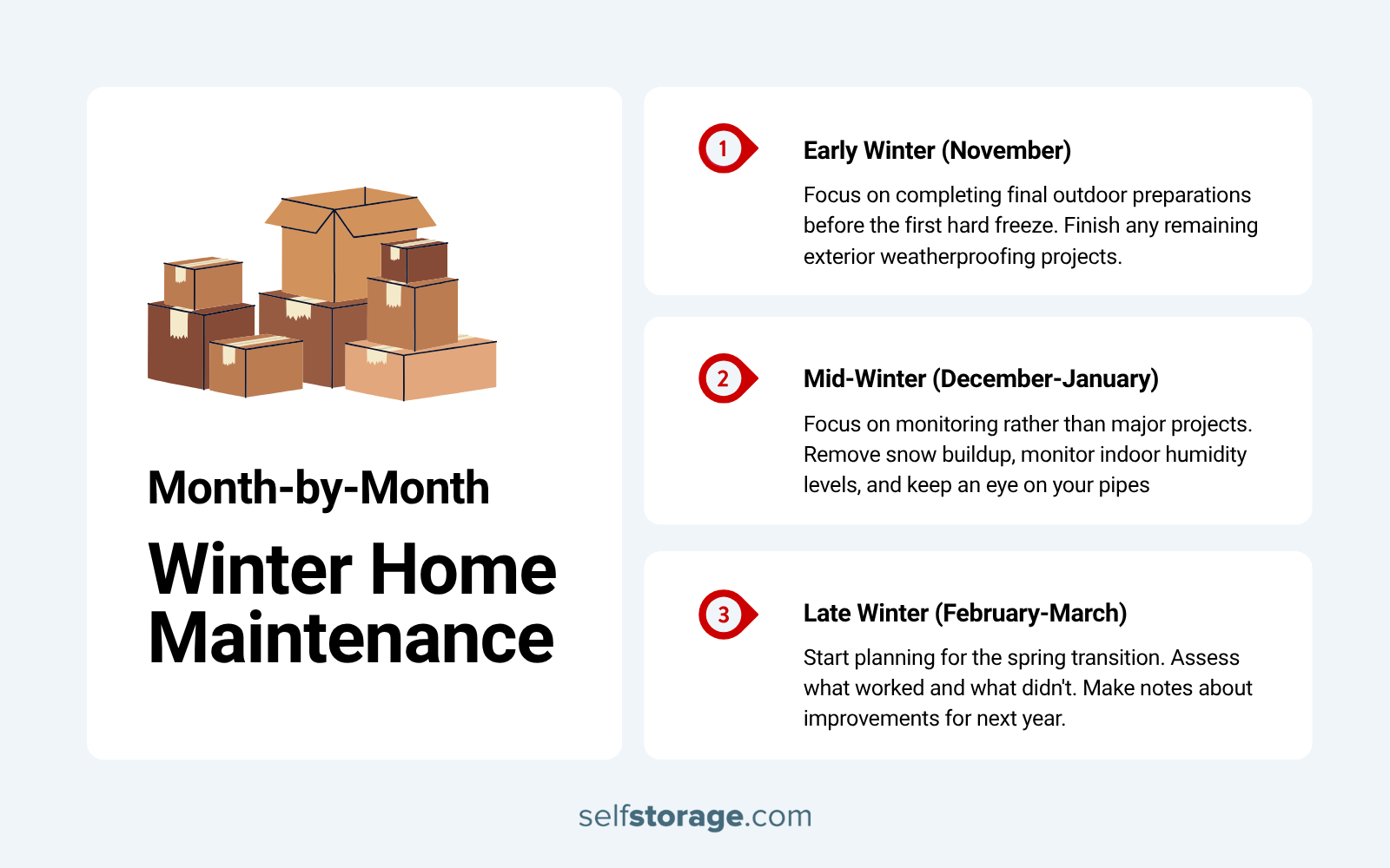 month-by-month home maintenance summary
