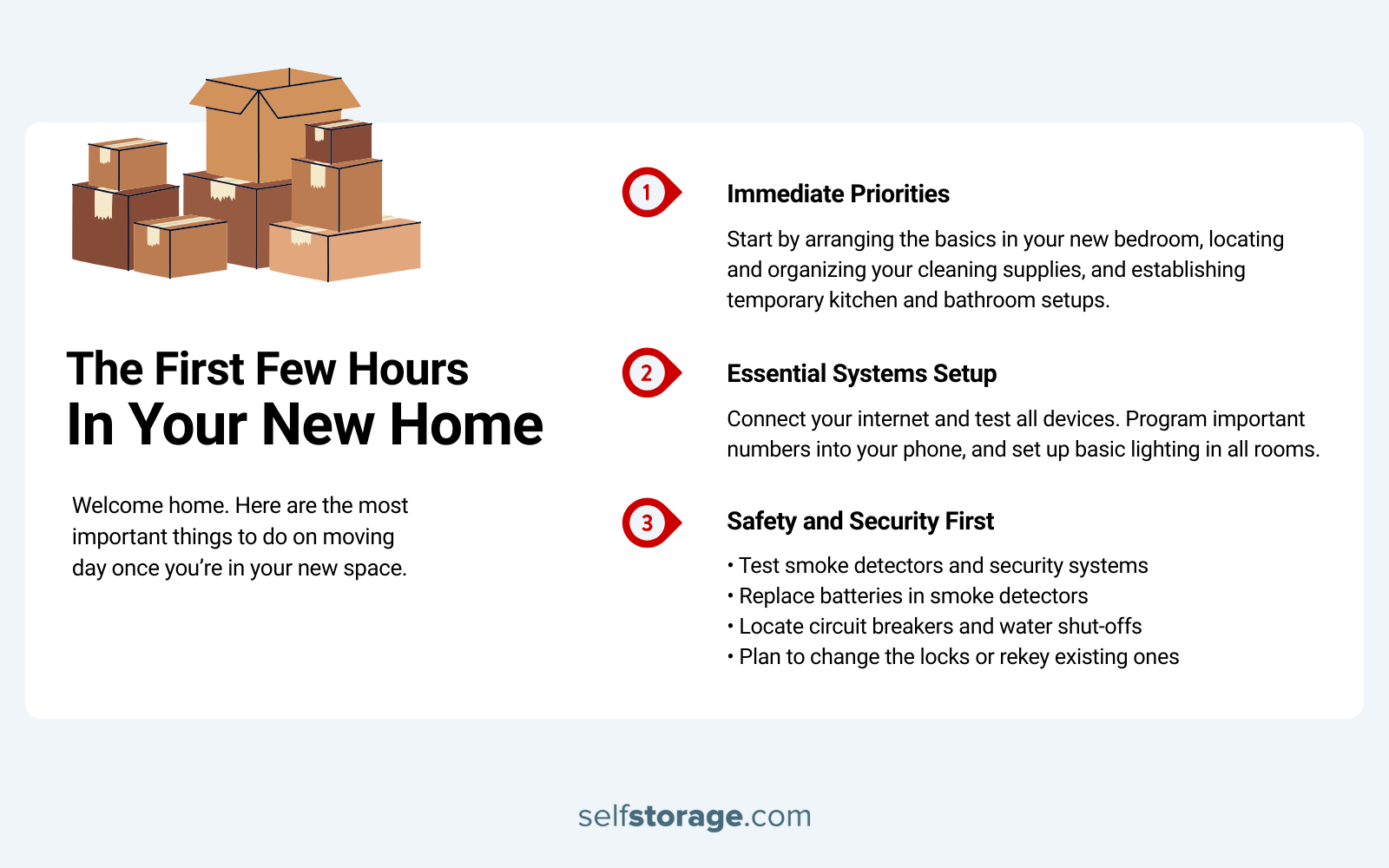 Graphics with list of to-dos within the first few hours in the new home on moving day