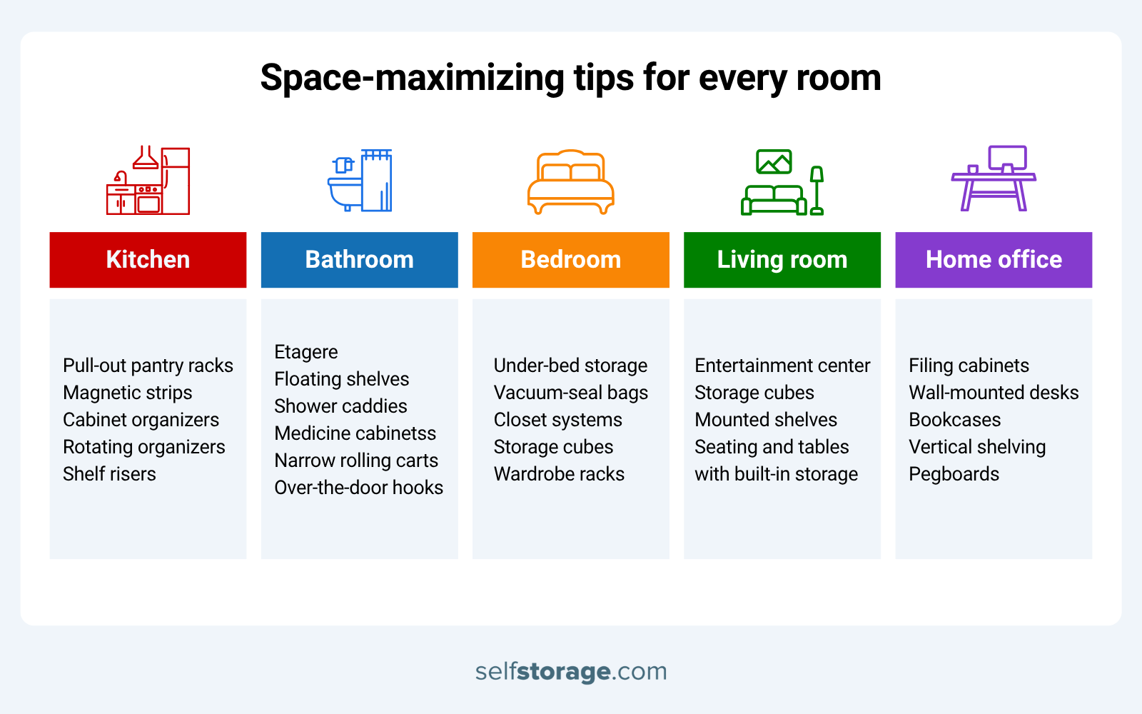 Infographics of space-maximizing tips for every room, including kitchen, bathroom, bedroom, living room, and home office