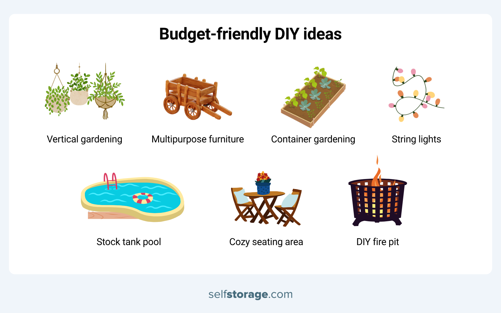 Graphics with images of budget-friendly DIY ideas for the backyard