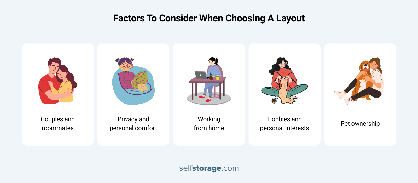 Factors to consider when choosing between 1BR and studio