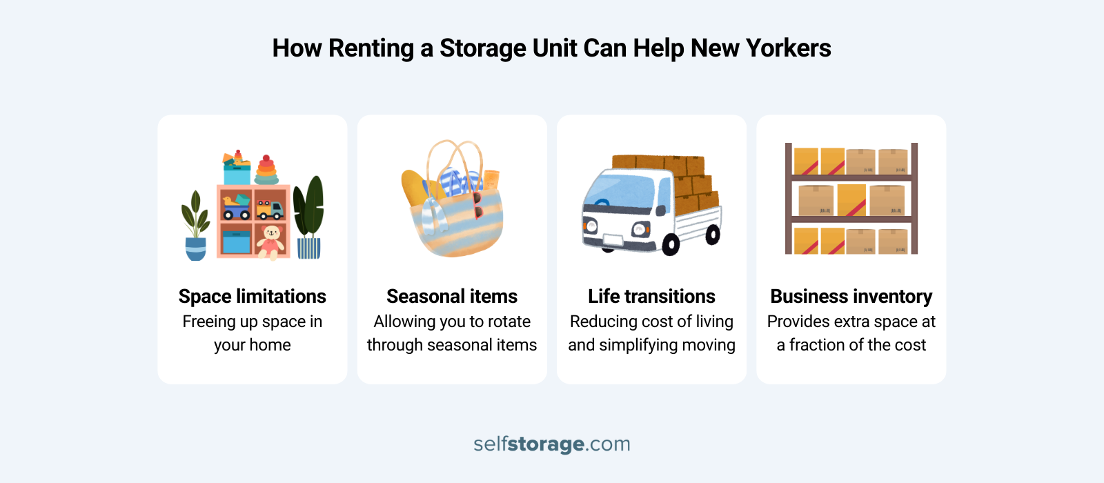 4 reasons how renting a storage unit can help new yorkers