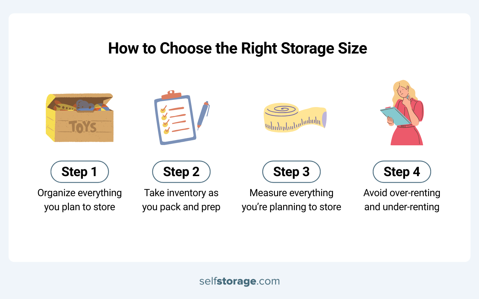 4-step guide on how to choose the right storage unit size