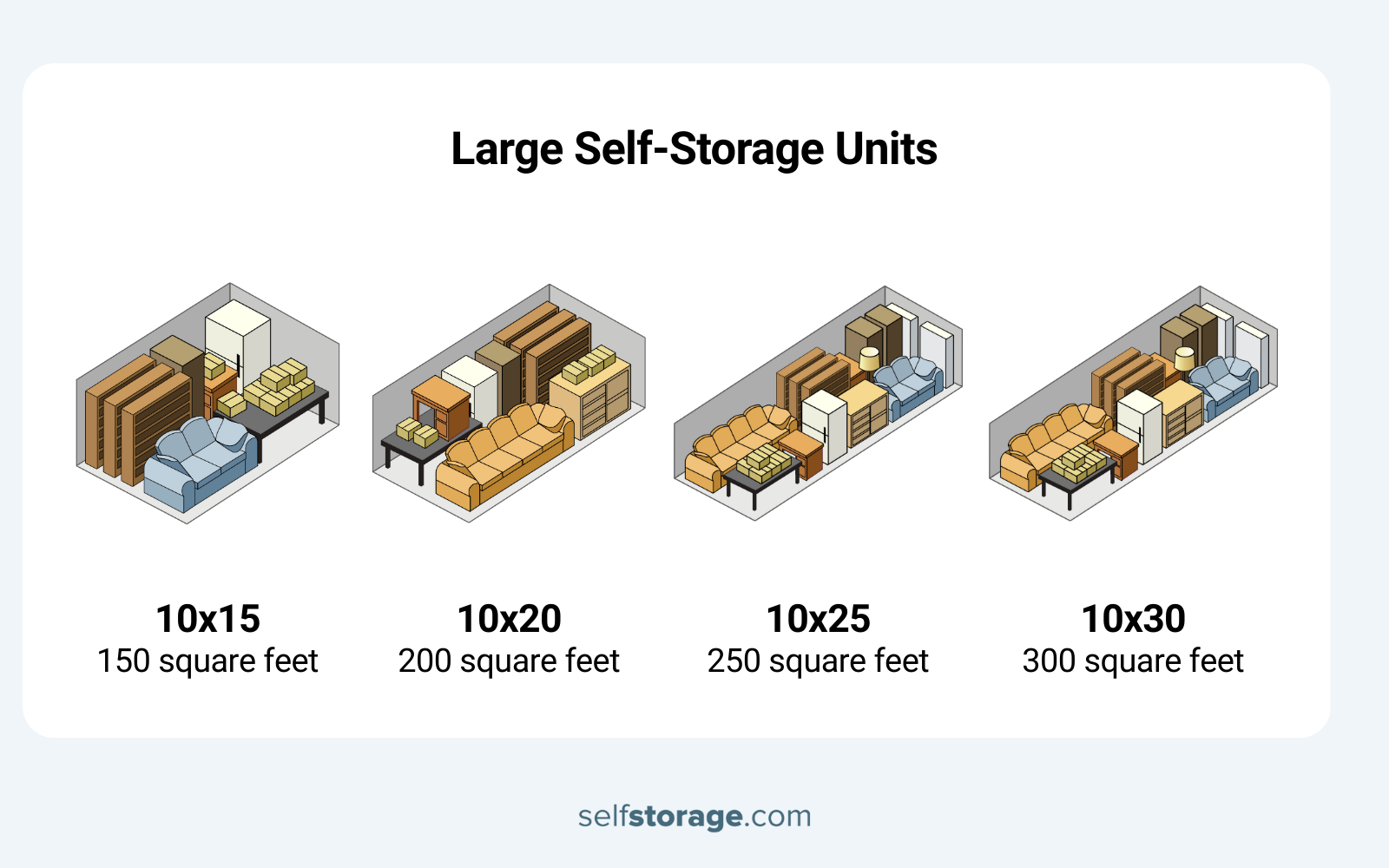 Large storage unit size guide