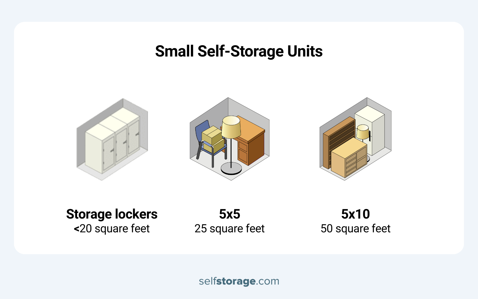 Small storage unit size guide