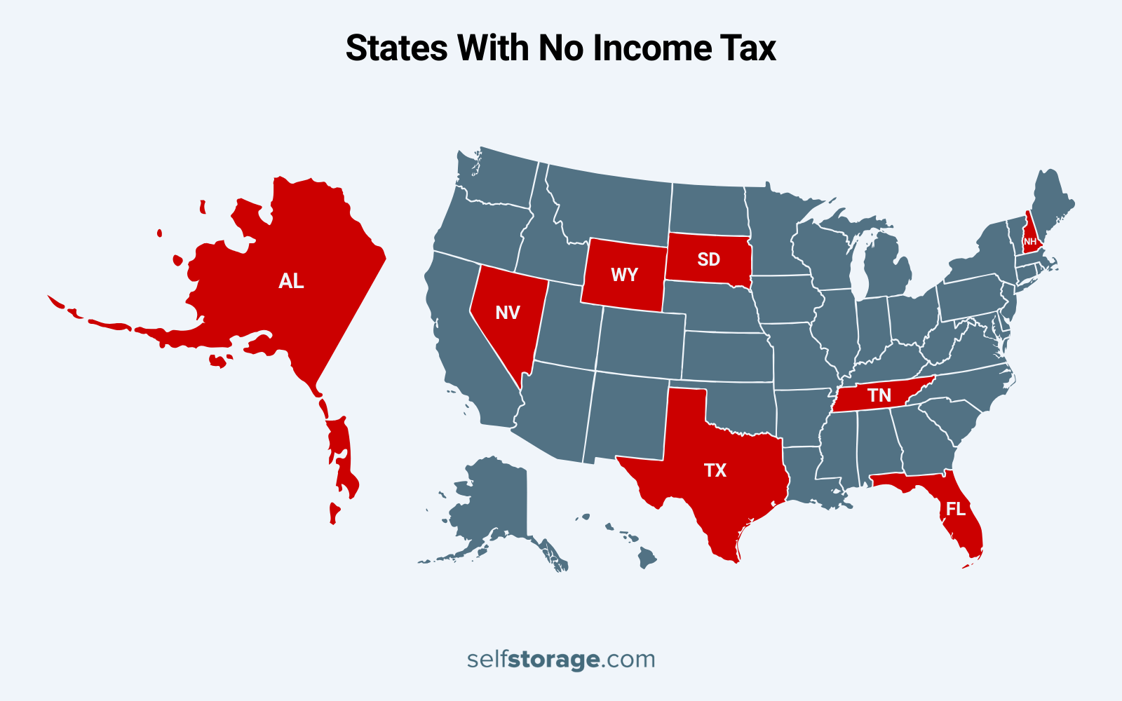 8 states that don't tax income to consider for retirement