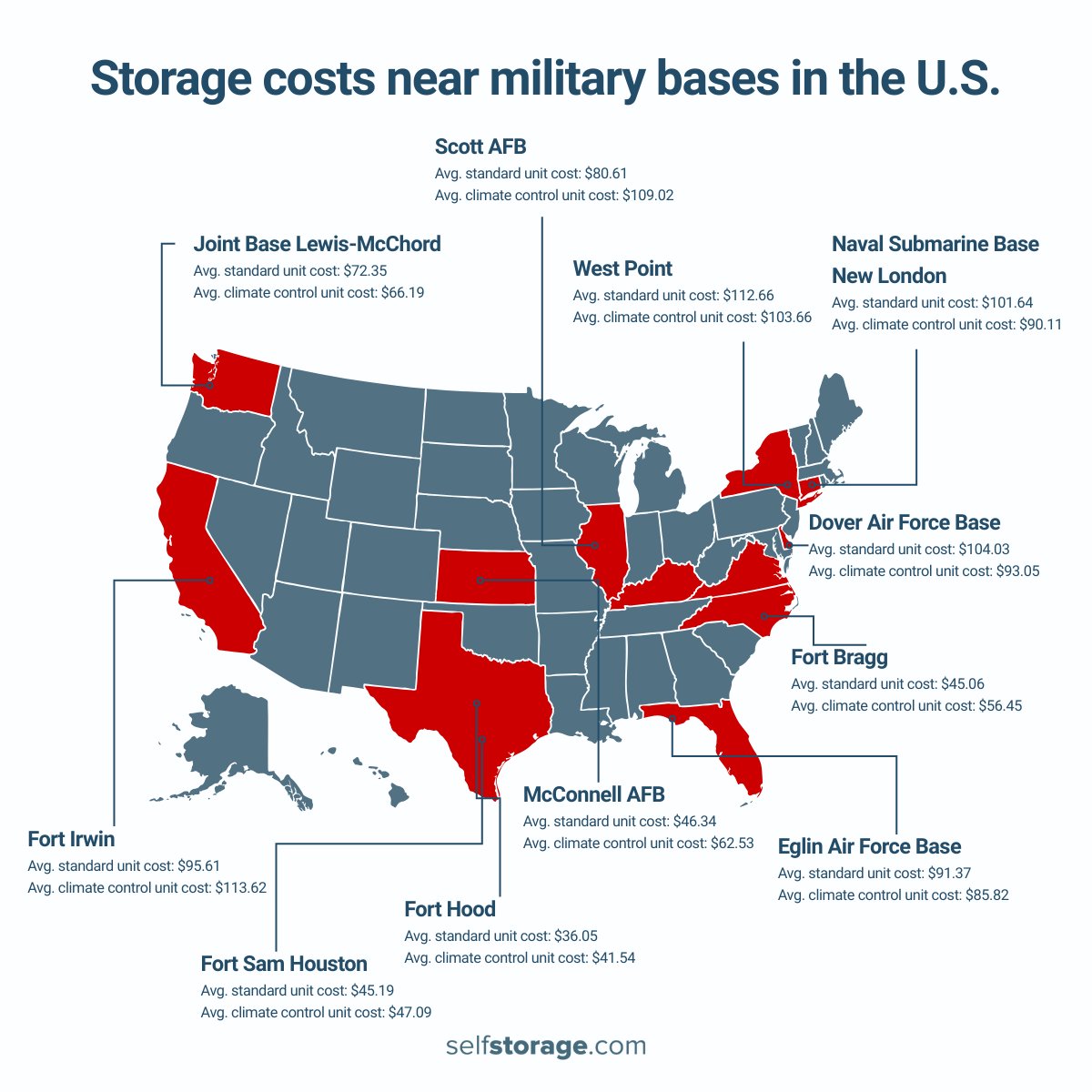 A map of military bases and storage costs