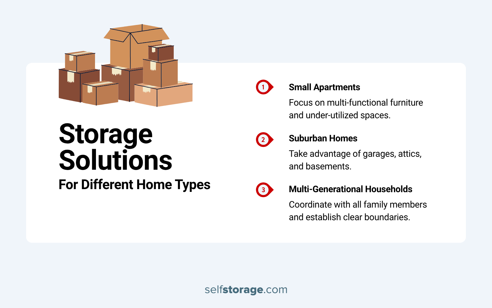 storage solutions for different home types
