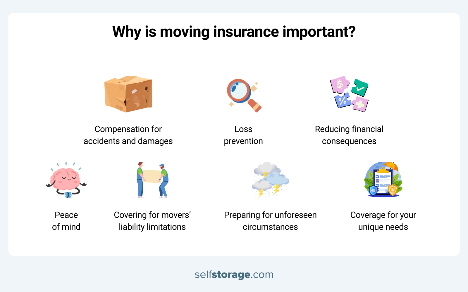Why moving insurance is important